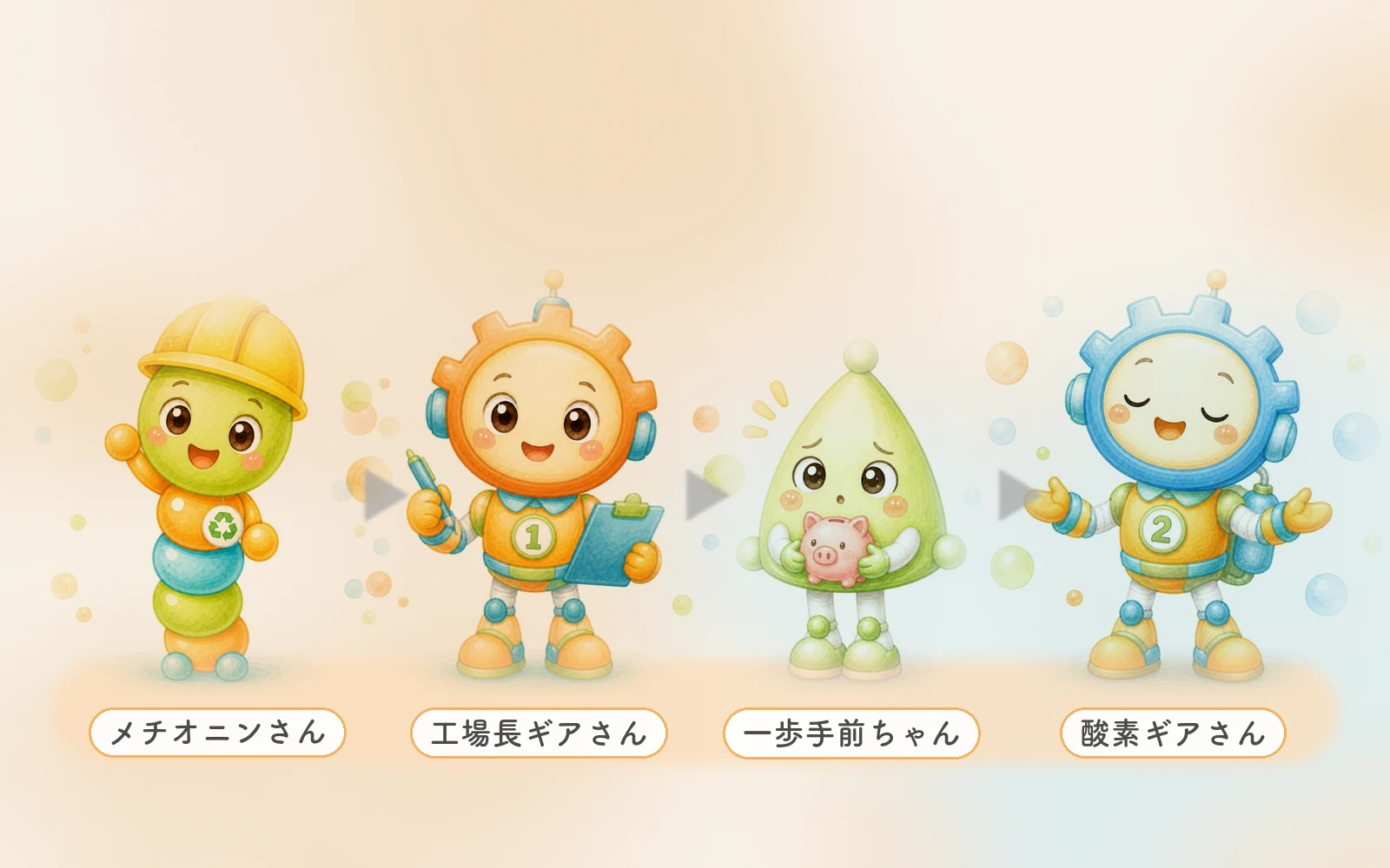エチレン 作られ方 工場 絵本